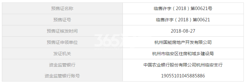 青山印象府13#预售证信息