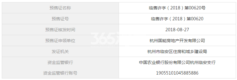 青山印象府10#预售证信息