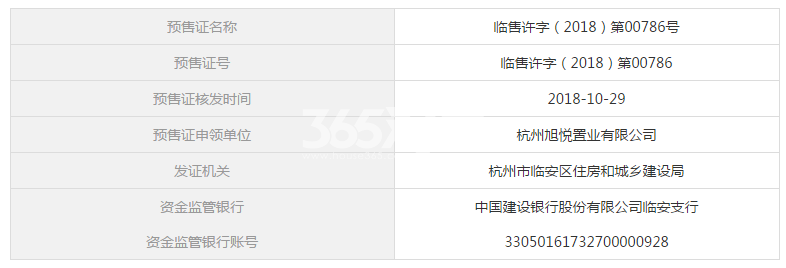 旭辉中粮朗香郡4#预售证信息