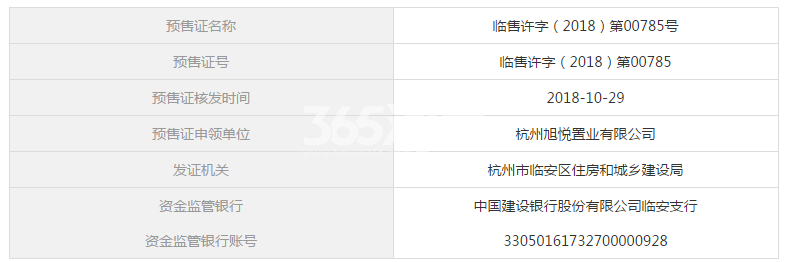 旭辉中粮朗香郡1#预售证信息