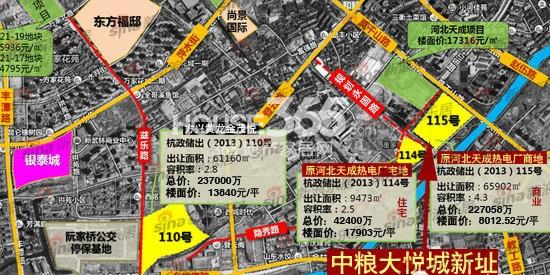中粮大悦城项目区位