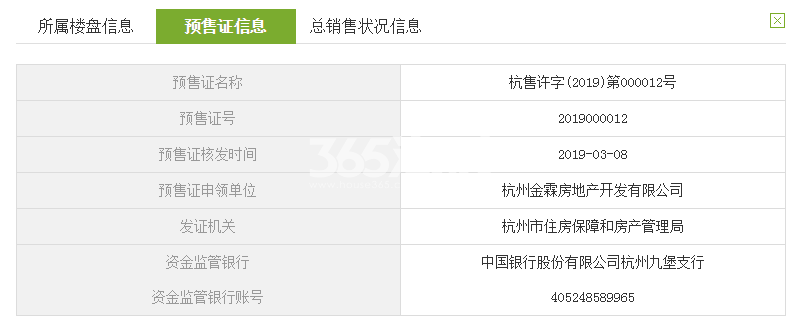 金地玖峯汇10#、23#预售证信息