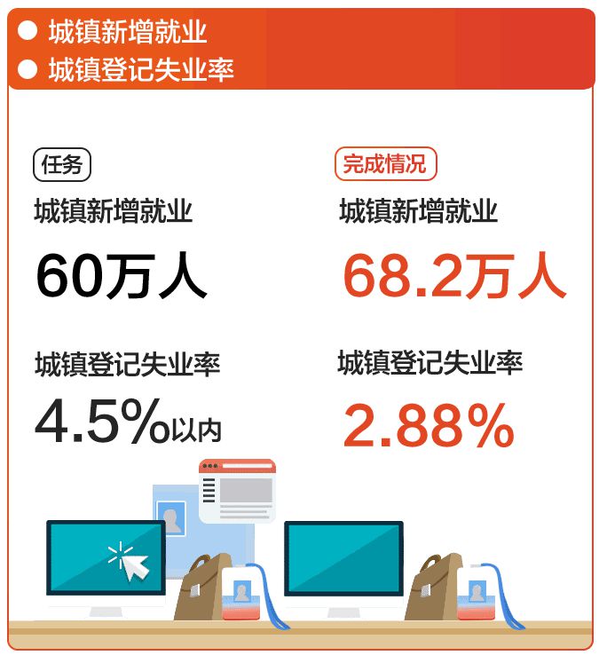 2018年淮南马拉松_2018淮南人均收入(2)