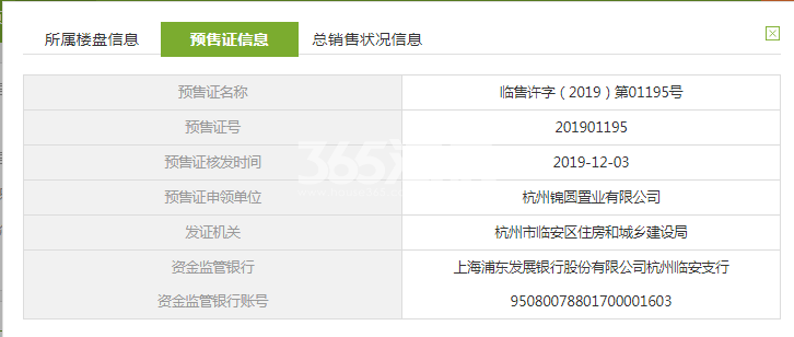 印象苕溪城城城8#预售证信息