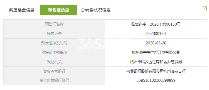 星悦城80#预售证信息