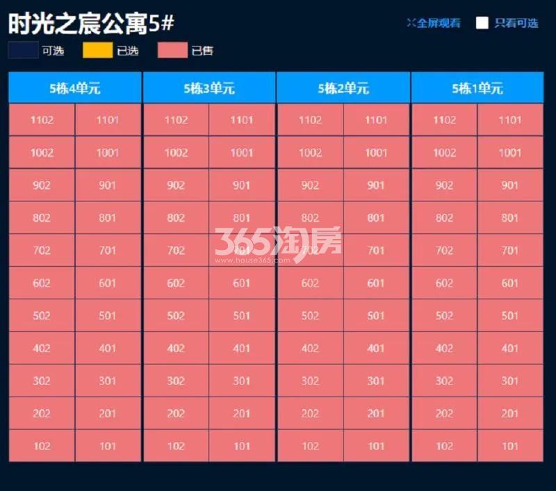 2020年5月11日德信时光之宸5号楼销控表