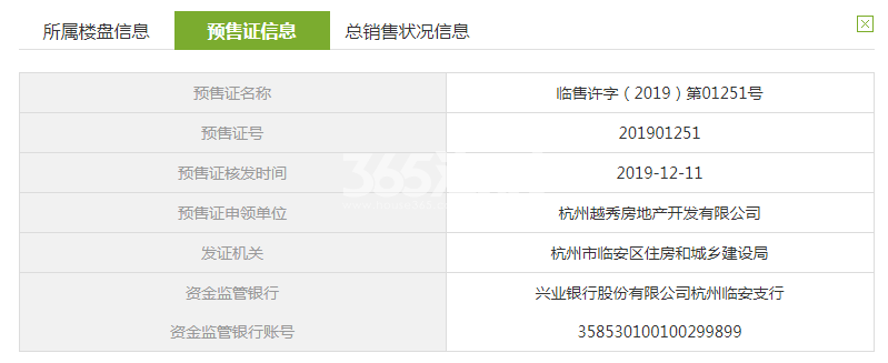 星悦城82#预售证信息