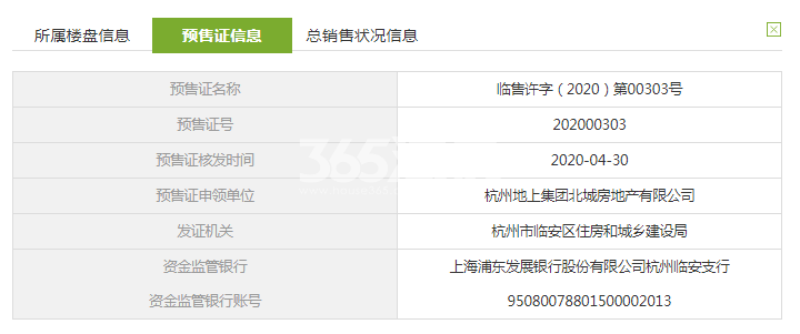 北樾府2#预售证信息
