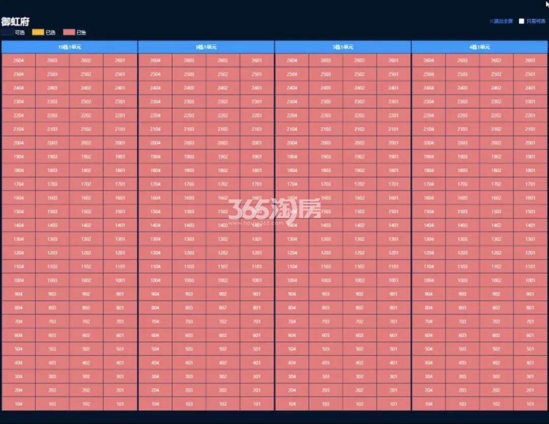 2020年5月20日滨江御虹府3、6、11、12#销控表