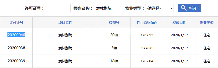 龙湖春江紫宸3#、18#、20#预售证