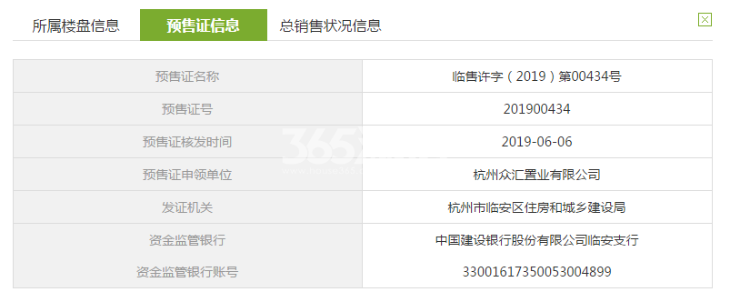 星雨华府麓园P6#预售证信息