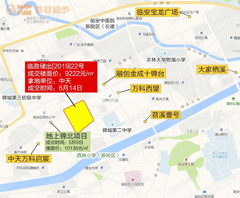 中天锦北22号宅地区位图