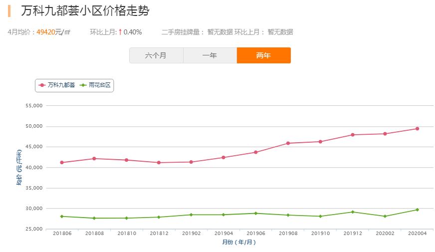 最便宜的房价5万一套 rBEBYF6VnEeAOHctAACPideJfVU92.jpeg
