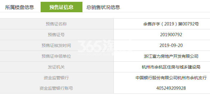 富力中心商业2号楼预售证信息