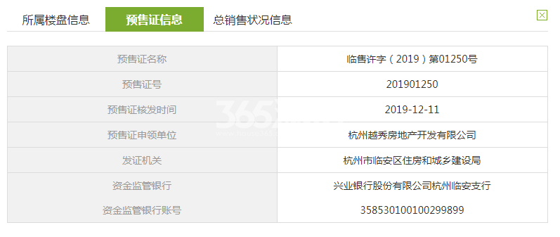 星悦城81#预售证信息