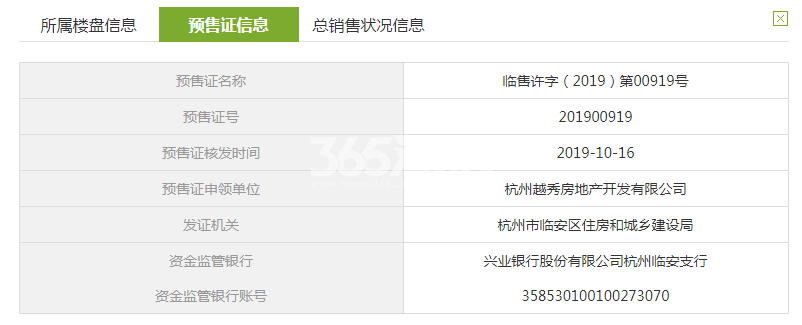 星悦城43#预售证信息