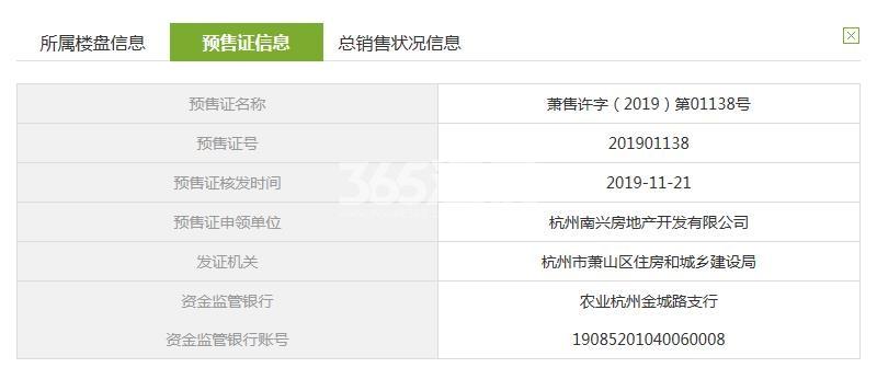 招商招商闻博花城1、8#预售证