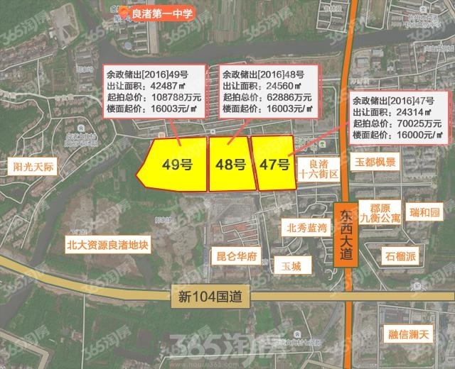 融信良渚48号地块区位