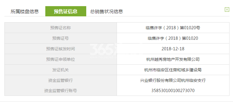 越秀西海岸6#预售证信息