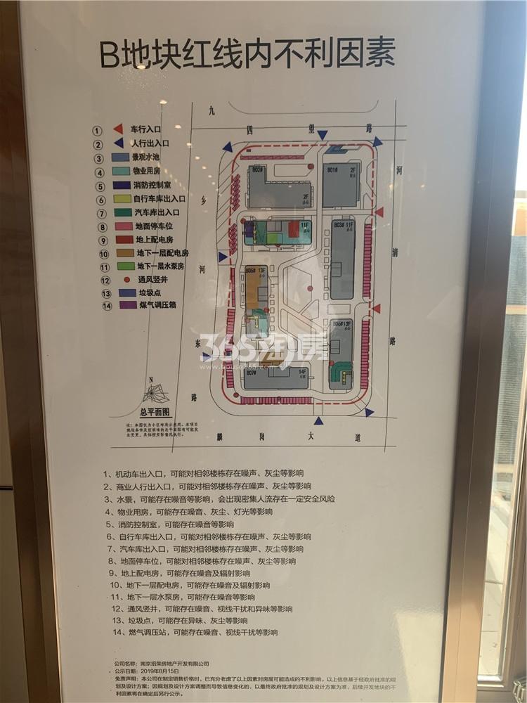 望东国际不利因素