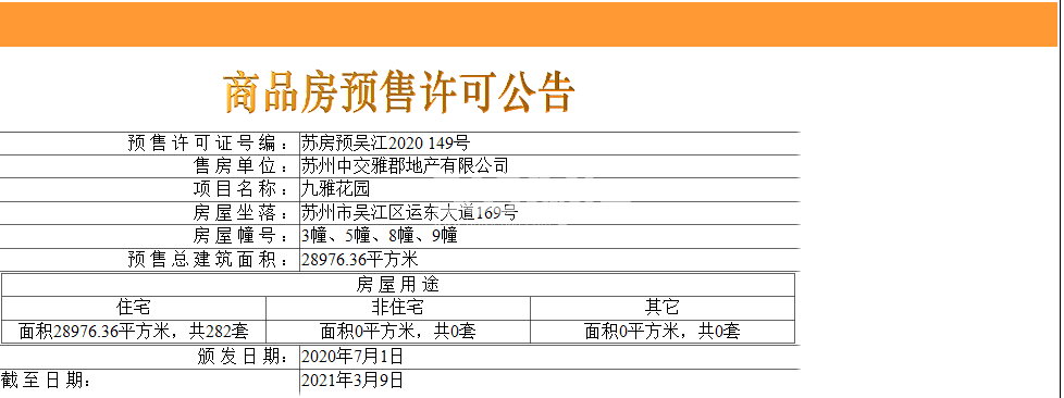 中交九雅花园预售证