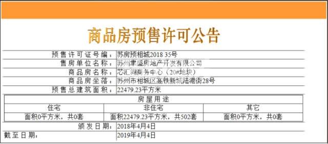 MOC芯城汇（商办）20号地块预售许可证