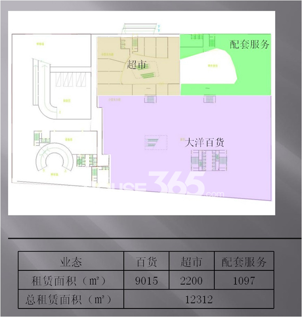 之心城环球中心B1F 生活