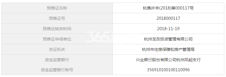 月塘璟宸府6#、9#、10#、11#预售证信息