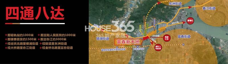 富春新天地区位图