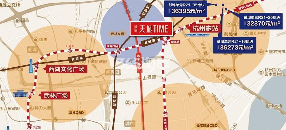 风骊天城TIME最新动态