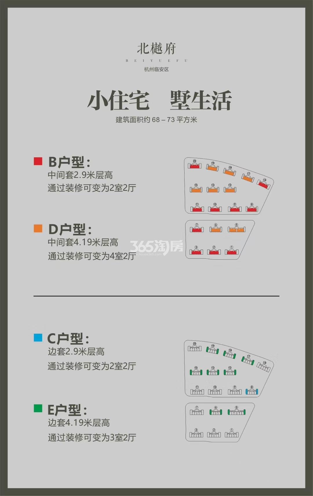 北樾府户型分布图