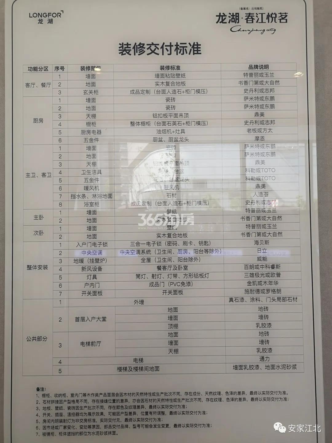 龙湖春江悦茗精装标准_南京龙湖春江悦茗_南京新房网_365淘房