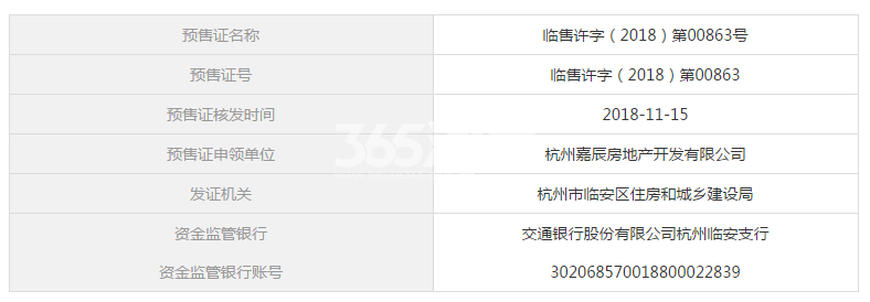 启宸公寓1#预售证信息