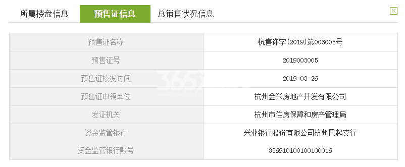 金地宋都都会钱塘7#、9#预售证信息