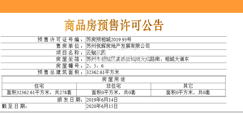 美的·云筑预售证