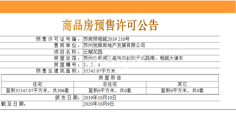 美的·云筑预售证