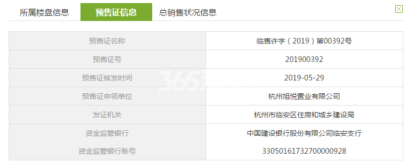 旭辉中粮朗香郡8#预售证信息