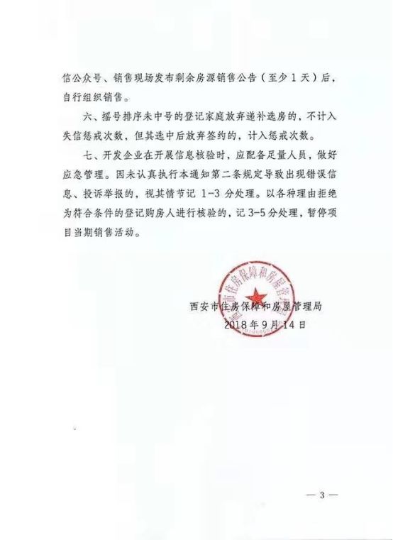 西安一周10项目开盘9个...