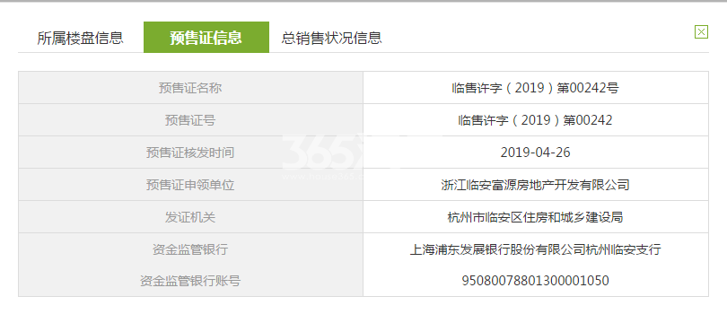蓝城春风燕语S10#预售证信息