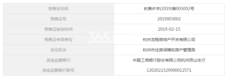 龙湖春江天越2、7#预售证信息