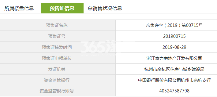富力中心商业1号楼预售证信息