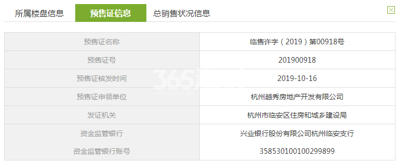 星悦城89#预售证信息