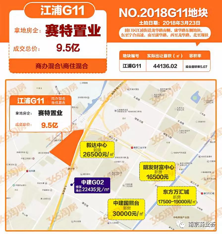 重磅！江北虹悦城最新进展曝光，盒马等大牌都要来了