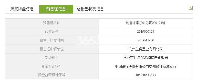 吟彩芳菲之城4、6#预售证