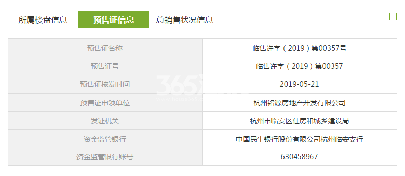 锦溪优樾府1#预售证信息