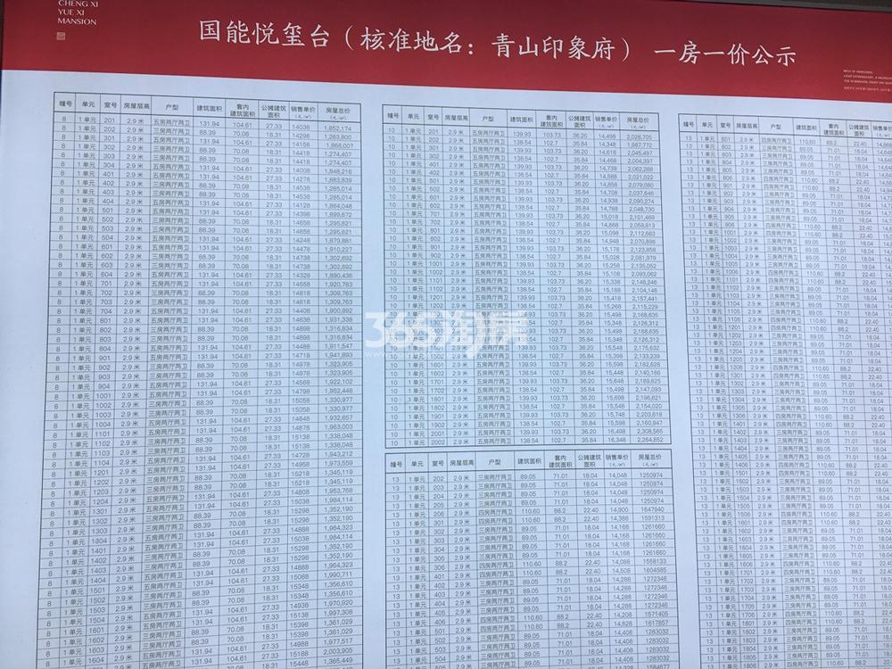 青山印象府一房一价公示（2018.9）