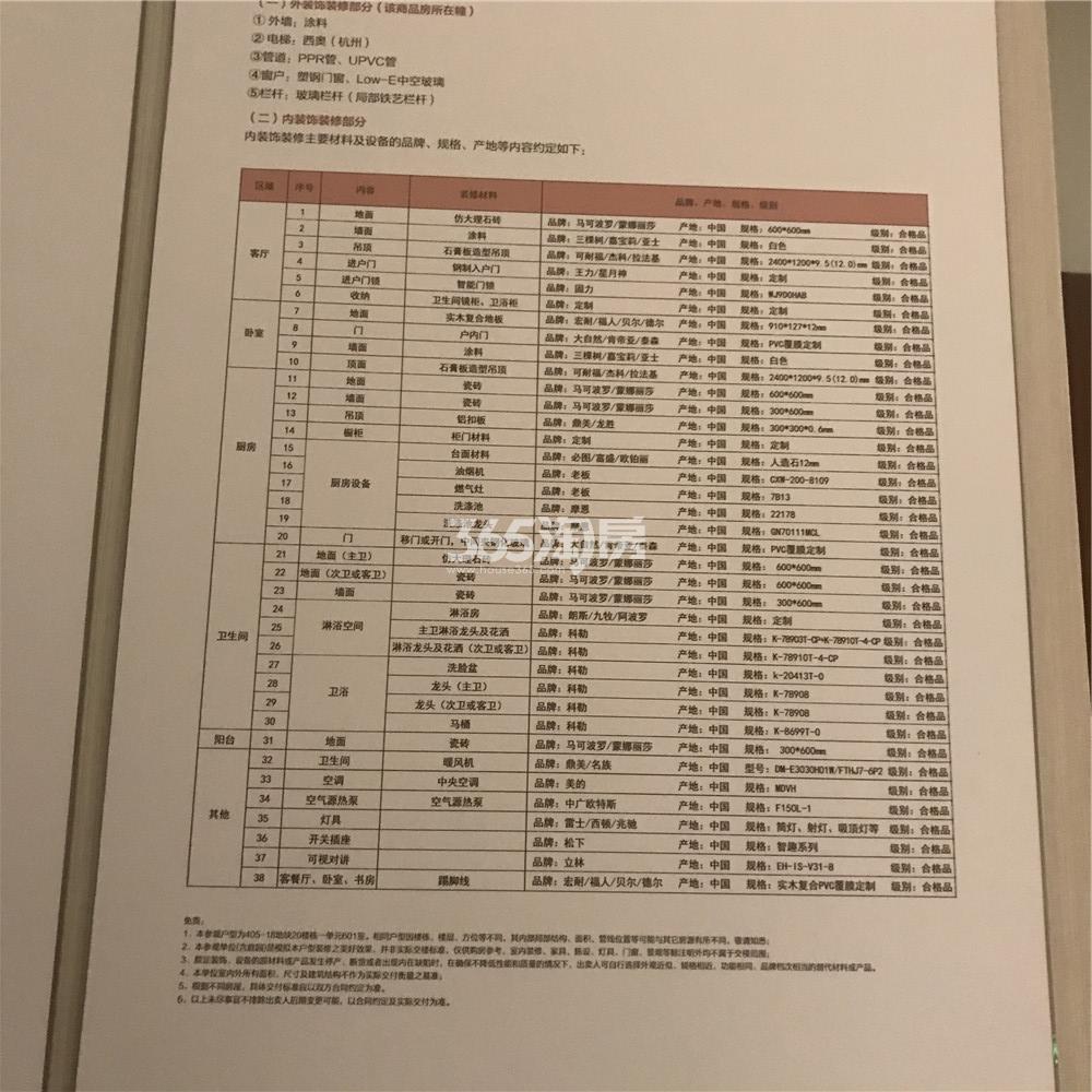 融智创城装修标准细则图