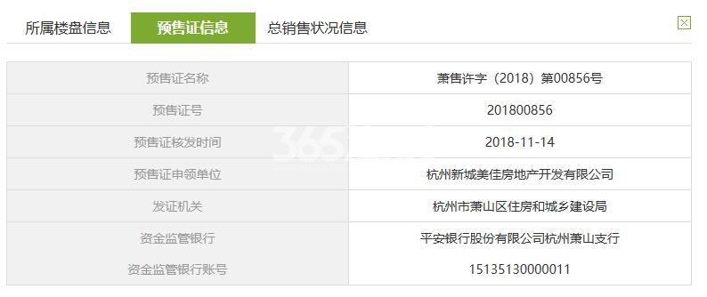 新城璟隽公馆6幢预售证信息