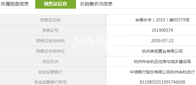 中粮梦栖祥云10号楼预售证信息