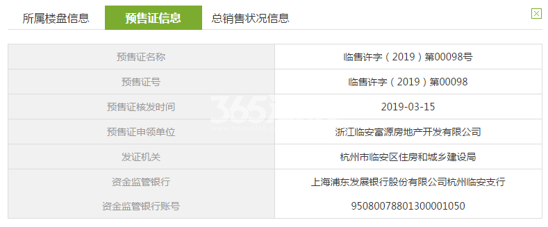 蓝城春风燕语S15#预售证信息